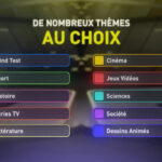 Thèmes Quiz Game Megazone Manosque